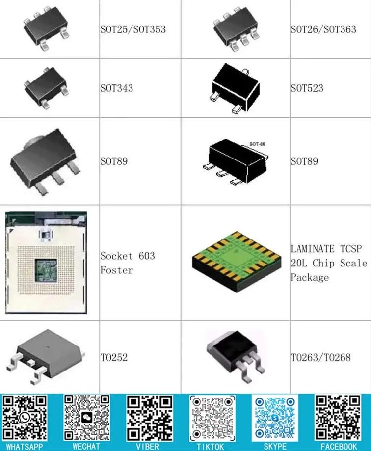 智銳宏電子元器件庫存型號(hào)更新9 持續(xù)優(yōu)化服務(wù)，滿足多樣化需求
